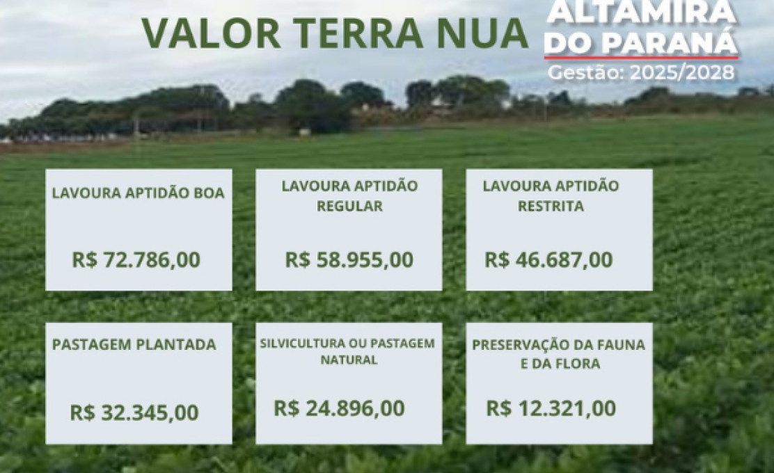 Prefeitura divulga Valores de Terra Nua em Altamira do Paraná