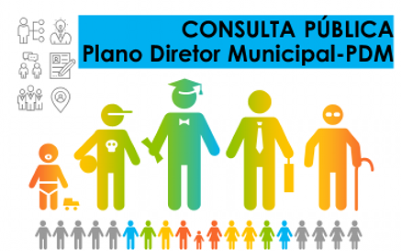Município está realizando a Revisão do Plano Diretor Municipal de Altamira do Paraná 